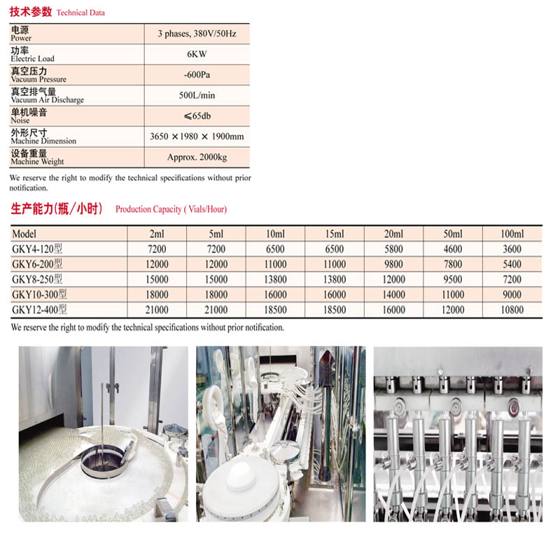 GKY系列直线连续式灌装加塞机 1.jpg